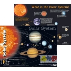 Poster - Solar System